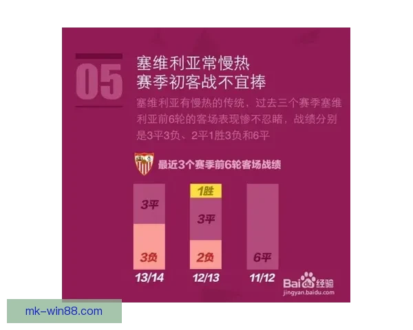 MK体育登录入口全面升级 提供更流畅体验与丰富赛事内容