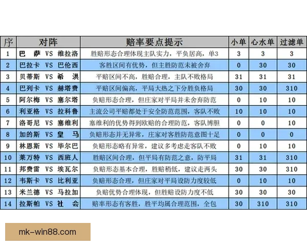 精准体育竞猜分析与预测技巧提升你的投注胜率