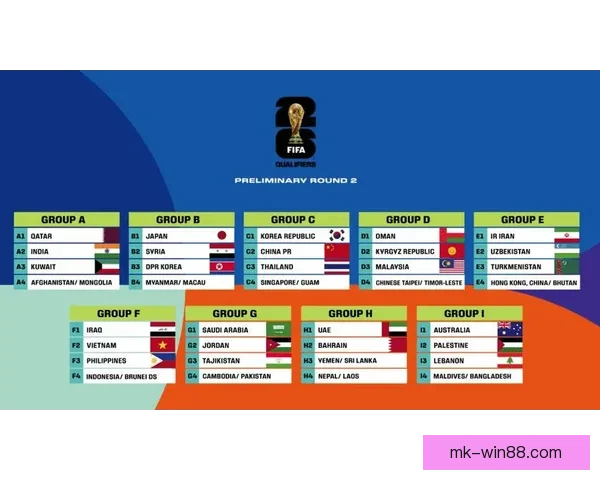 2026世界杯精彩对决全程竞猜攻略与热门赛果预测解析