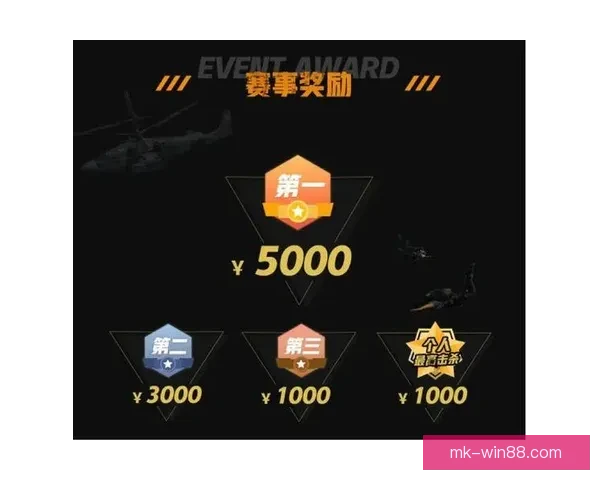 世界杯竞猜红包大放送 赢取丰厚奖励与独家福利等你来挑战