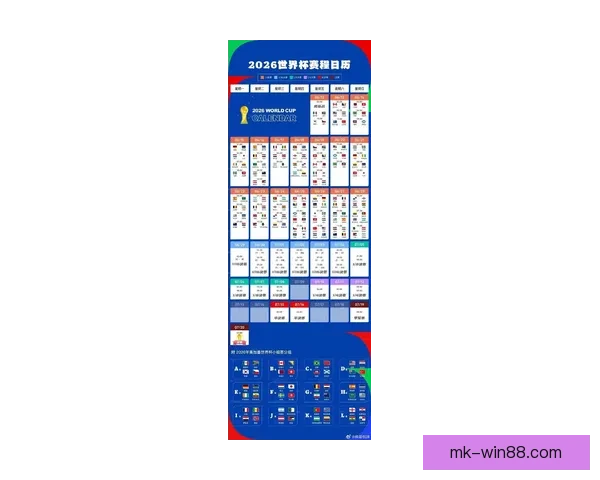 2026世界杯精彩对决全程竞猜攻略与热门赛果预测解析