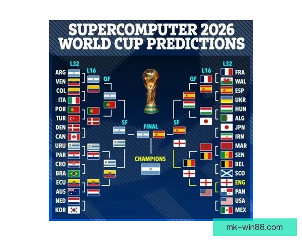 世界杯赛事竞猜预测分析全面解读 各队实力与战术走势深度剖析