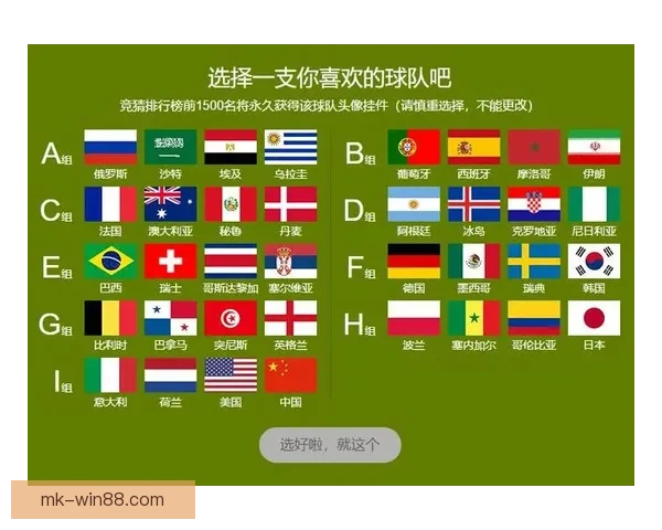 世界杯竞猜规则全面解析与趣味策略指南大揭秘